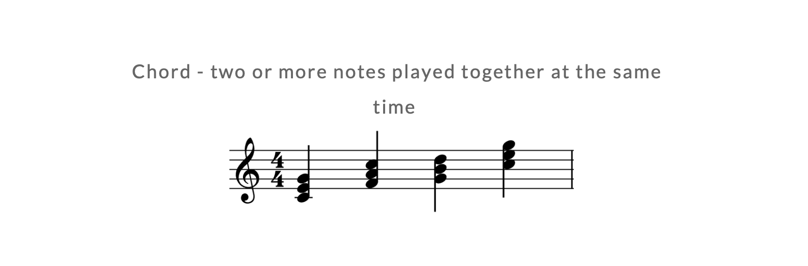 Chord Definition: two or more notes played together at the same time