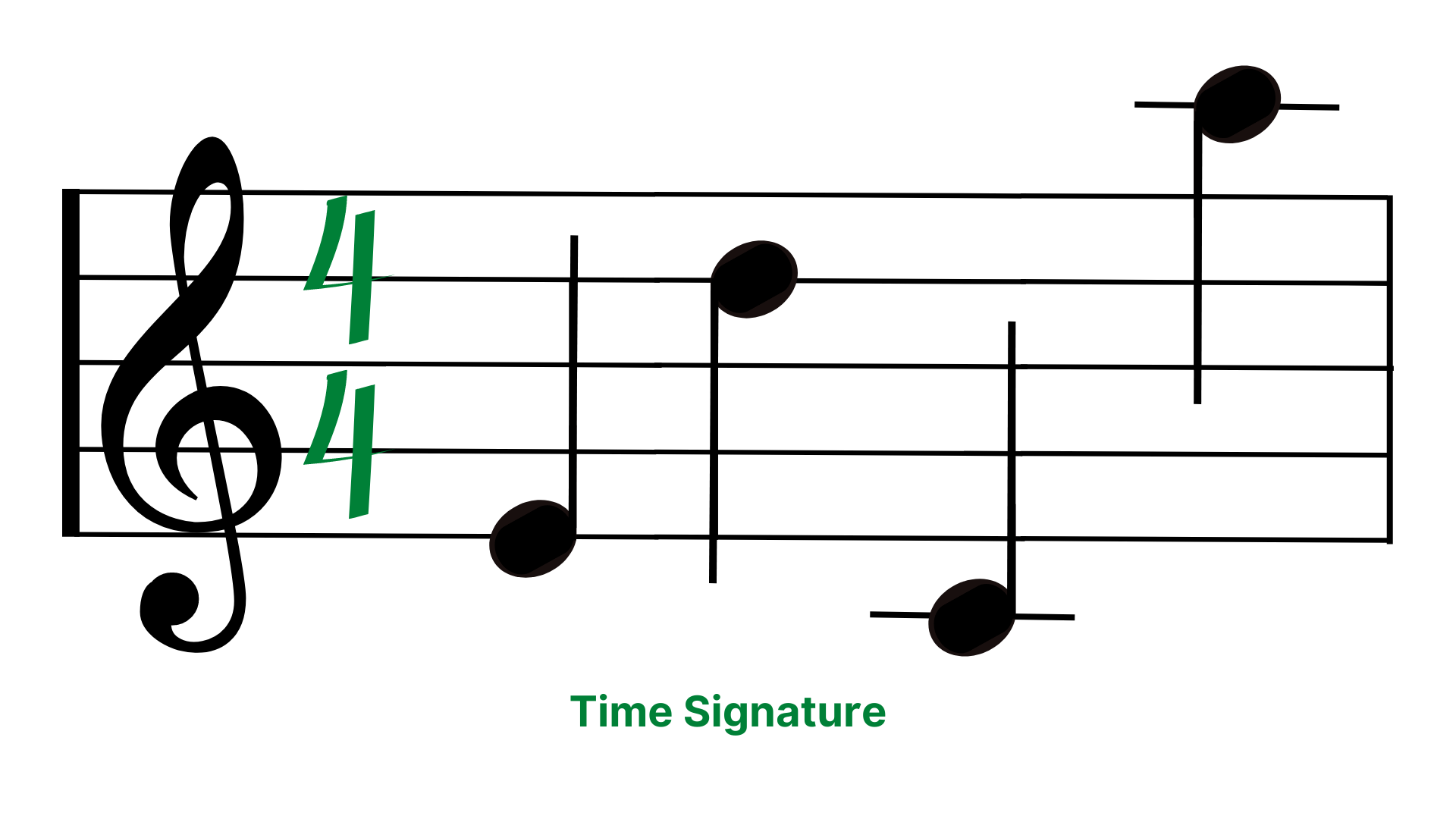 Time Signature