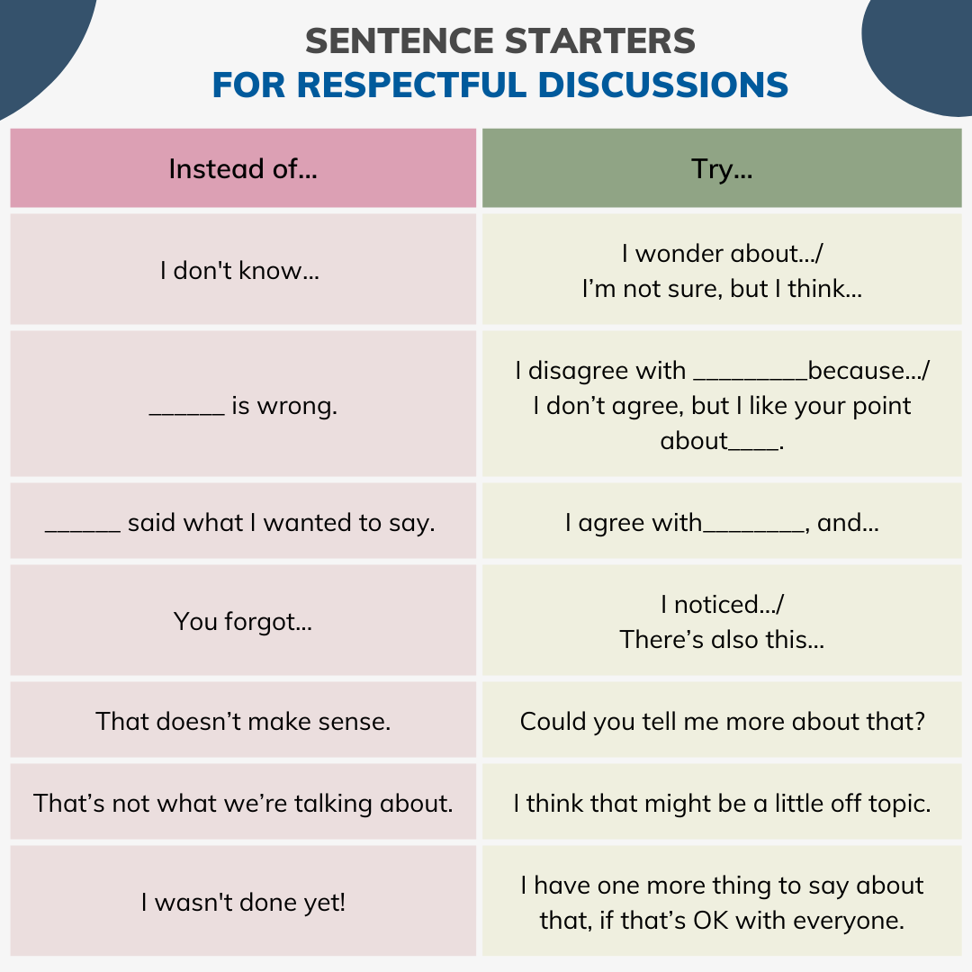 Sentence Starters One
