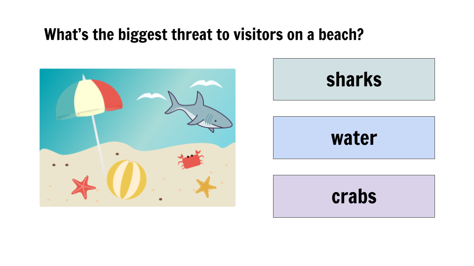 An image of a beach and a question about what's dangerous