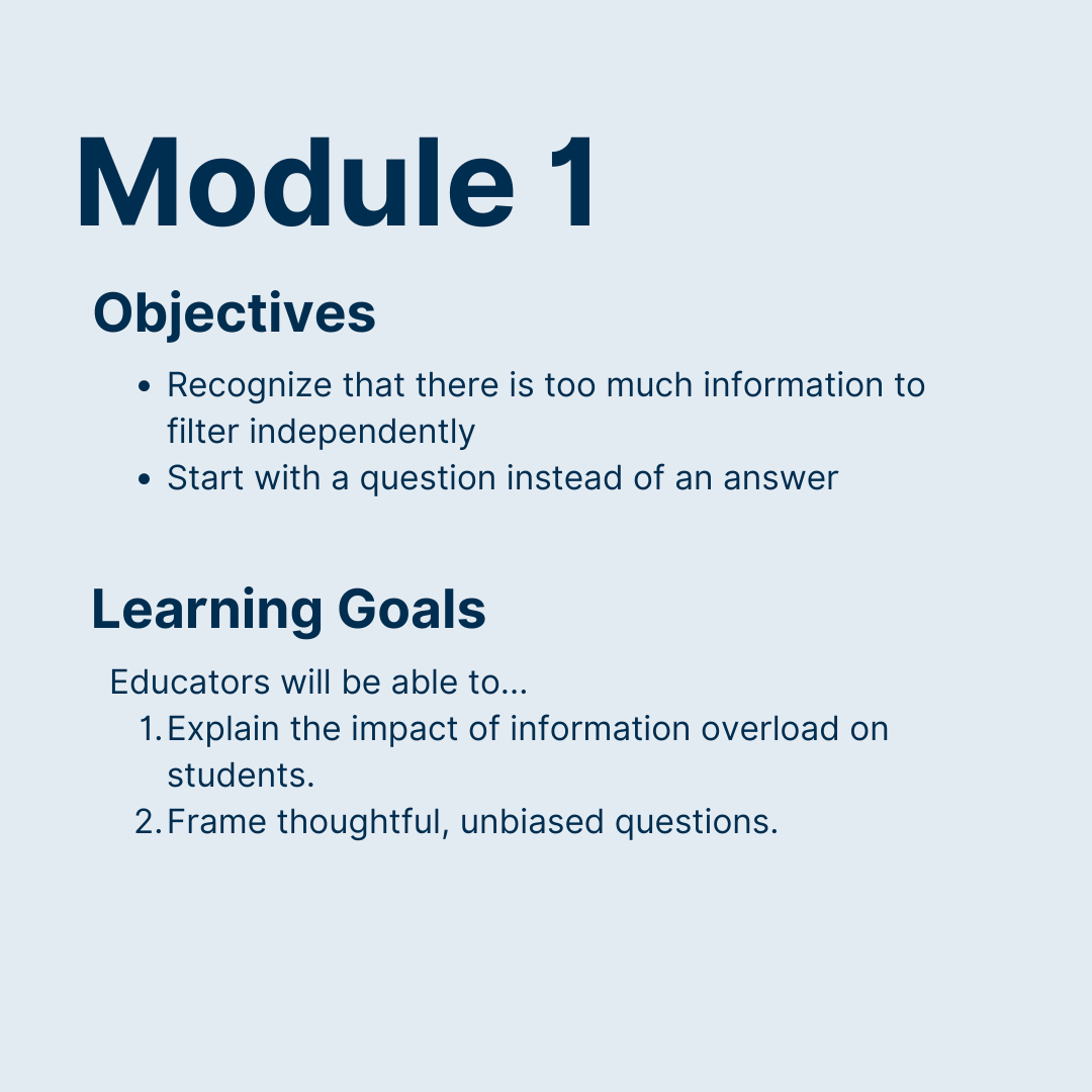 Module 1 objectives