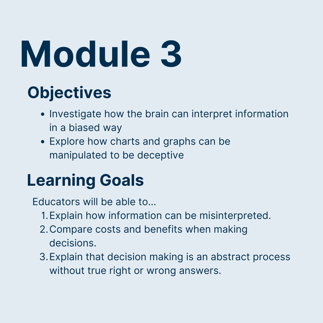 Module 3 objectives