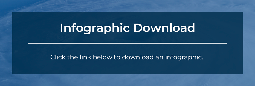 Infographic Download
