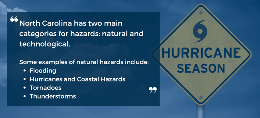Quote With Examples of Natural Hazards